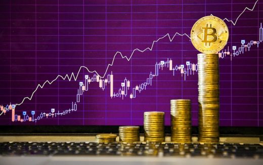 Crypto-Trading