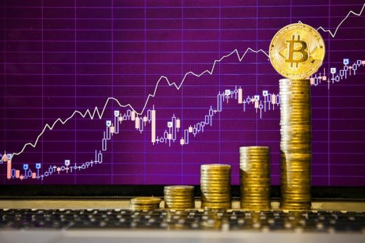 Crypto-Trading