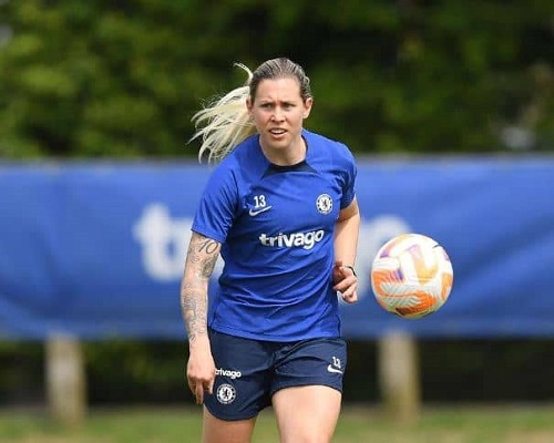 Czech professional footballer Katerina Svitkova